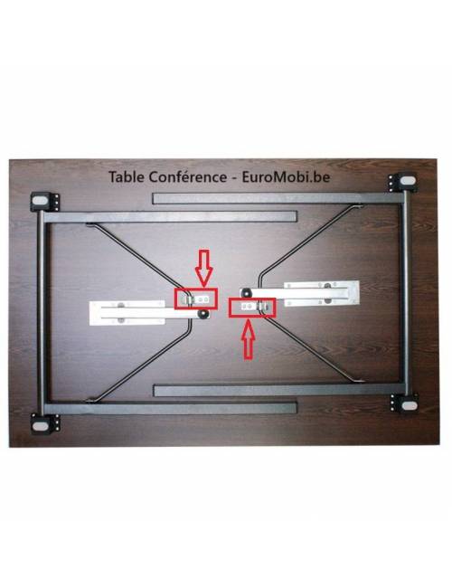 Guide - fermeture - table Conférence